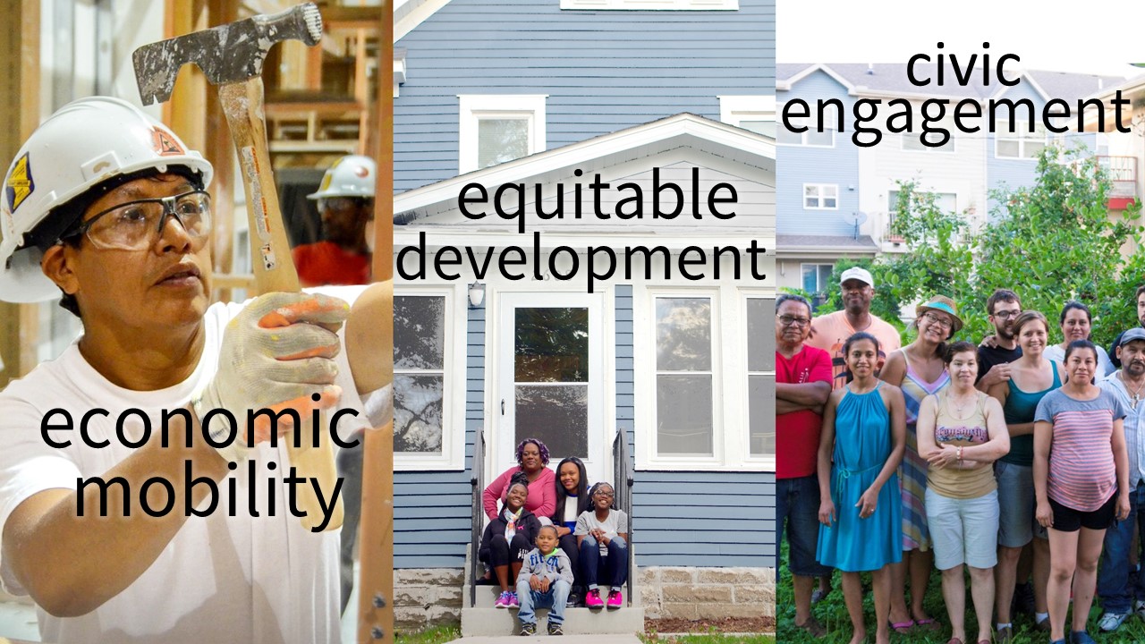CommunityFocusAreasWords