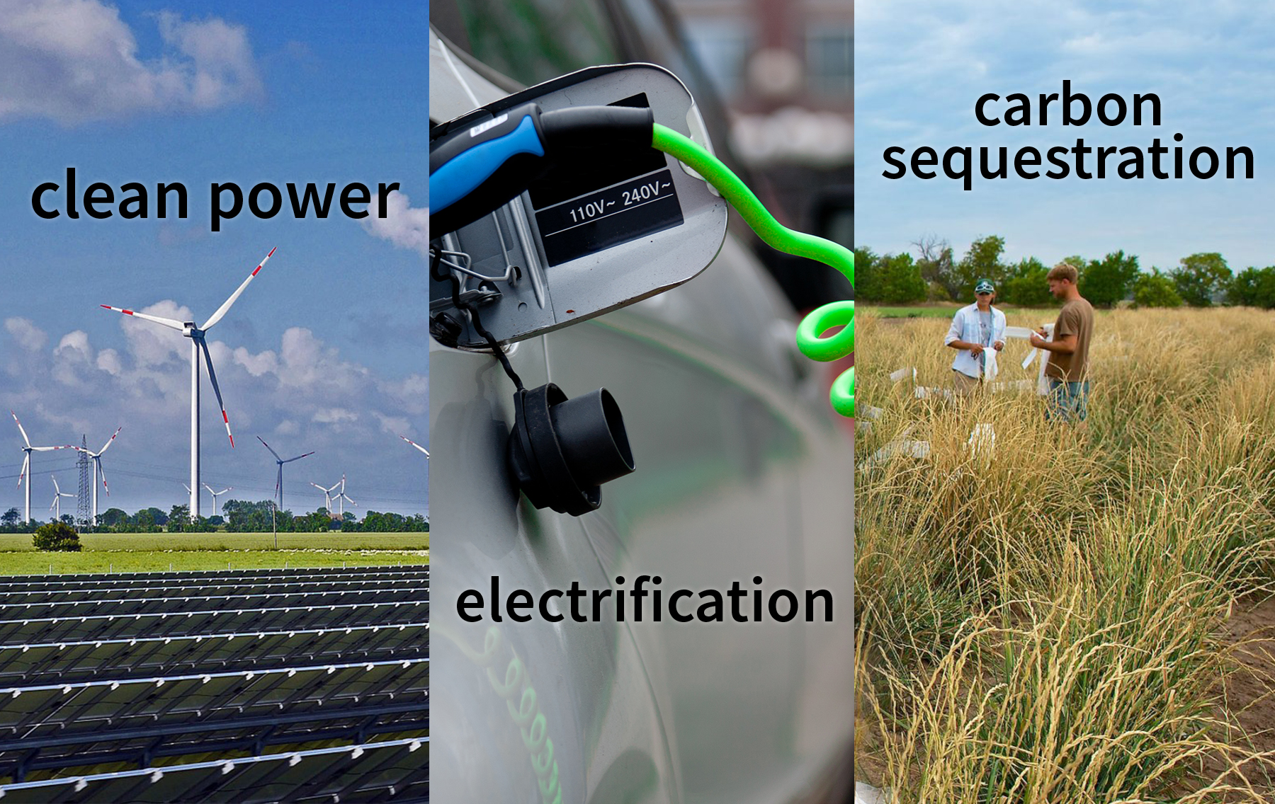 Clean Power, Electrification, Carbon Sequestration